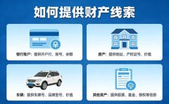 終本案件如何提供財(cái)產(chǎn)線索？