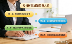 債權(quán)轉(zhuǎn)讓通知債務(wù)人的正確方法？